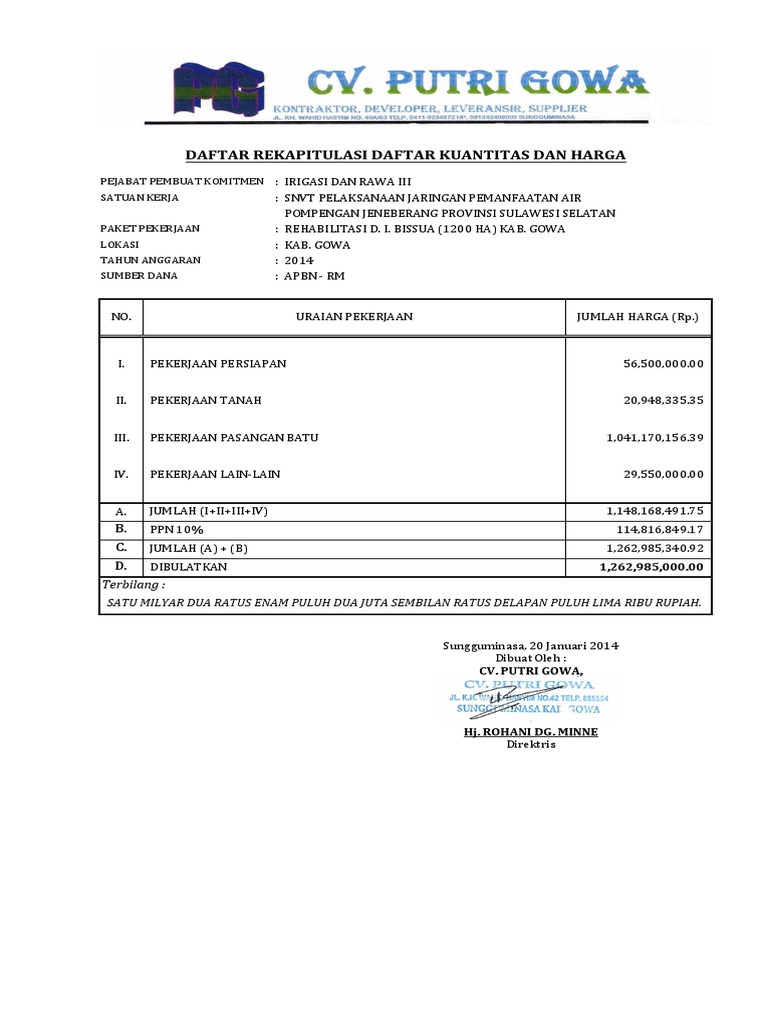 Rab Contoh Irigasi Sulsel 2014