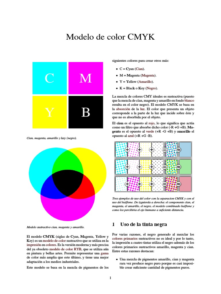 Modelo de Color CMYK | PDF | Visión | Color