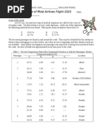 7 4 Worksheet - The Strange Case of Mole Airlines Flight 1023name