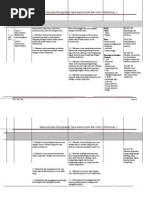 Latihan Tahun 1 susun ayat Latihan Tahun 1 susun ayat