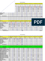 CS Pipe Fab Erect Costs