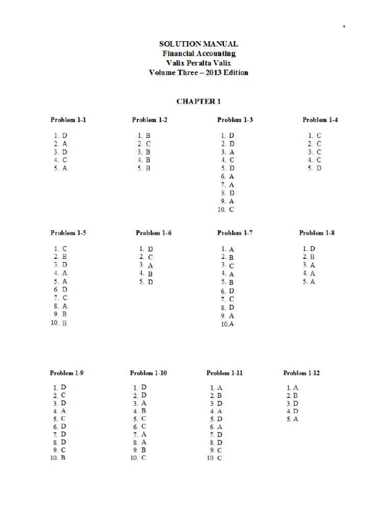 Financial Accounting 3 By Valix 2013 Pdf