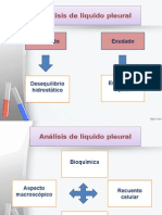 Análisis Del Liquido Pleural