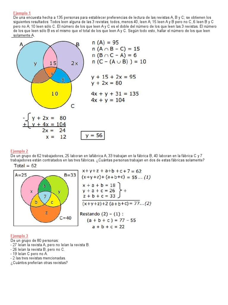 Ejercicios De Conjuntos Resueltos Pdf Estudiar