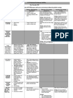 Professional Development Grid