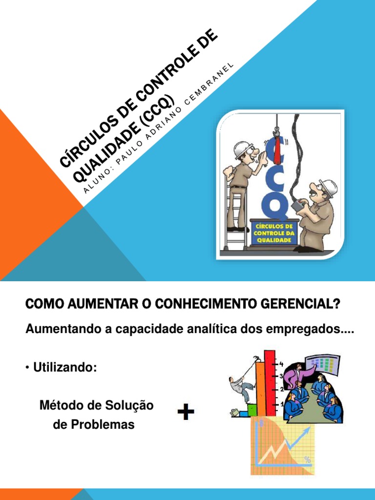Apresentação Círculos de Controle de Qualidade (Ccq) Qualidade (Negócios) Tecnologia