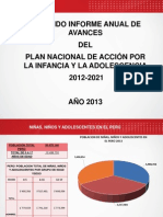 Informe Anual Avances Plan Nacional Accion Ninos Adolescentes