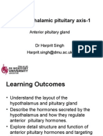 Hypothalamuspituitary_HS2015