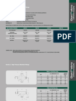 Section 3. High Pressure Manifold Fittings: MSS-SP-75 ANSI B31.3 ASME B16.9 Asme Viii Api 6A NACE MR-01-75