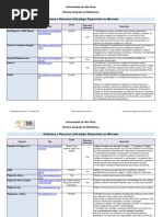 Lista Softwares Prevencao Plagio