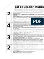 Pe Assessment Rubric