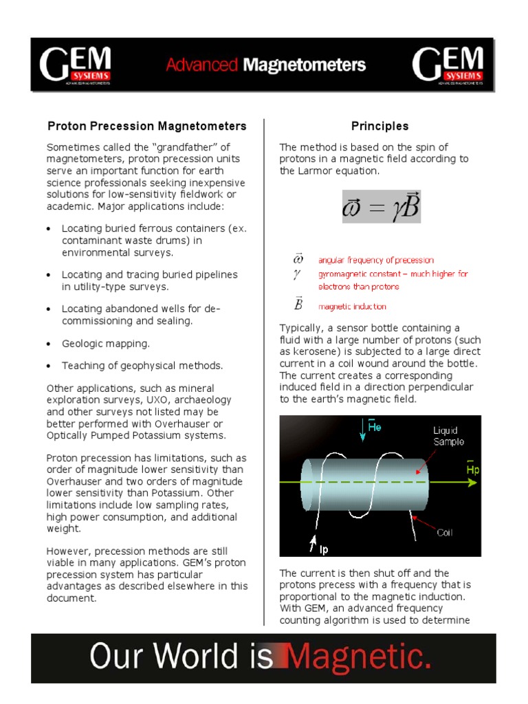 Proton Precession Magnetometer | Magnetometer | Physics