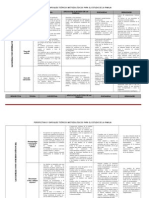 PERSPECTIVAS Y ENFOQUES TEÓRICOS METODOLÓGICOS PARA EL ESTUDIO DE LA FAMILIA  