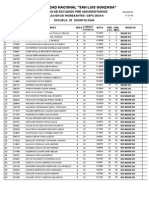 Odontologia - Cepu 2015-Ii