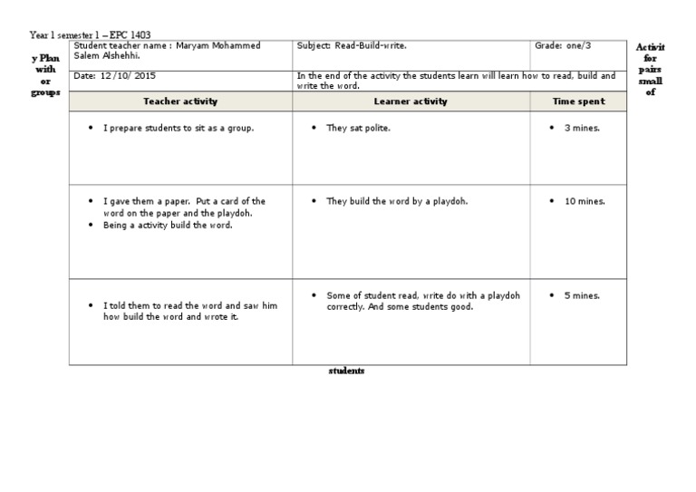 Lesson Plan 2 | PDF | Wellness