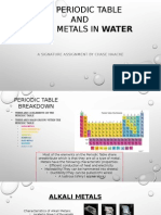 the periodic table