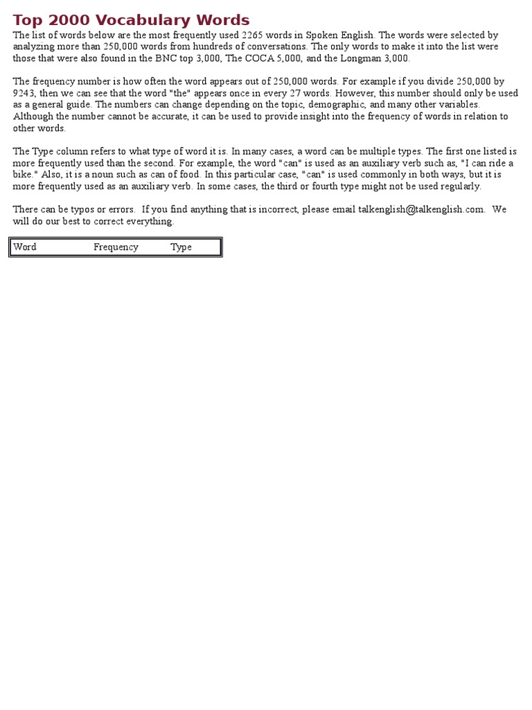 Top 2000 Common English Words List | PDF | Adverb | Verb