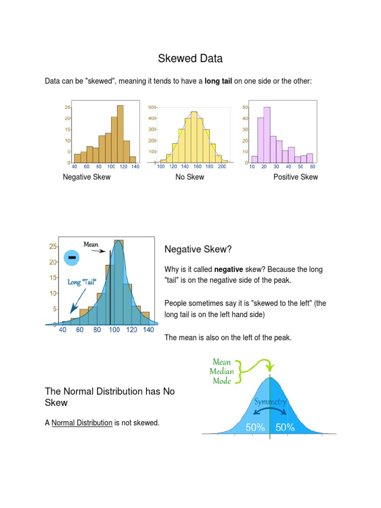 Understanding Data Skewness | PDF | Self-Improvement