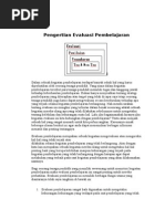 Download Evaluasi Pembelajaran by Budi_TutupBotol SN292431716 doc pdf