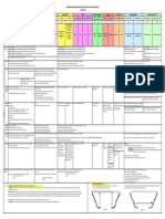 Kriteria Desain Struktur MK Proyek 2013 - Azz