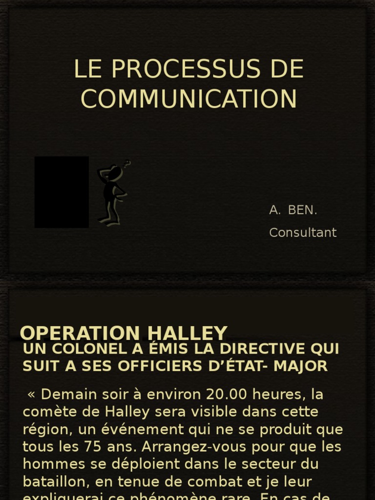 Le Processus de Communication | PDF | Rétroaction positive | la ...
