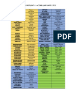Oxford Spotlight 4 Vocabulary