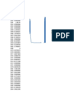 UV-Vis Complexe E