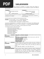 Les Pronoms