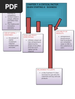 Mind Map Chapter 7