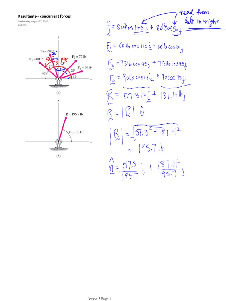 Equilibrium of Concurrent Forces | PDF