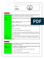 Los Signos de Puntuación