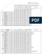 Buku Induk Kode Data Dan Wilayah 2013