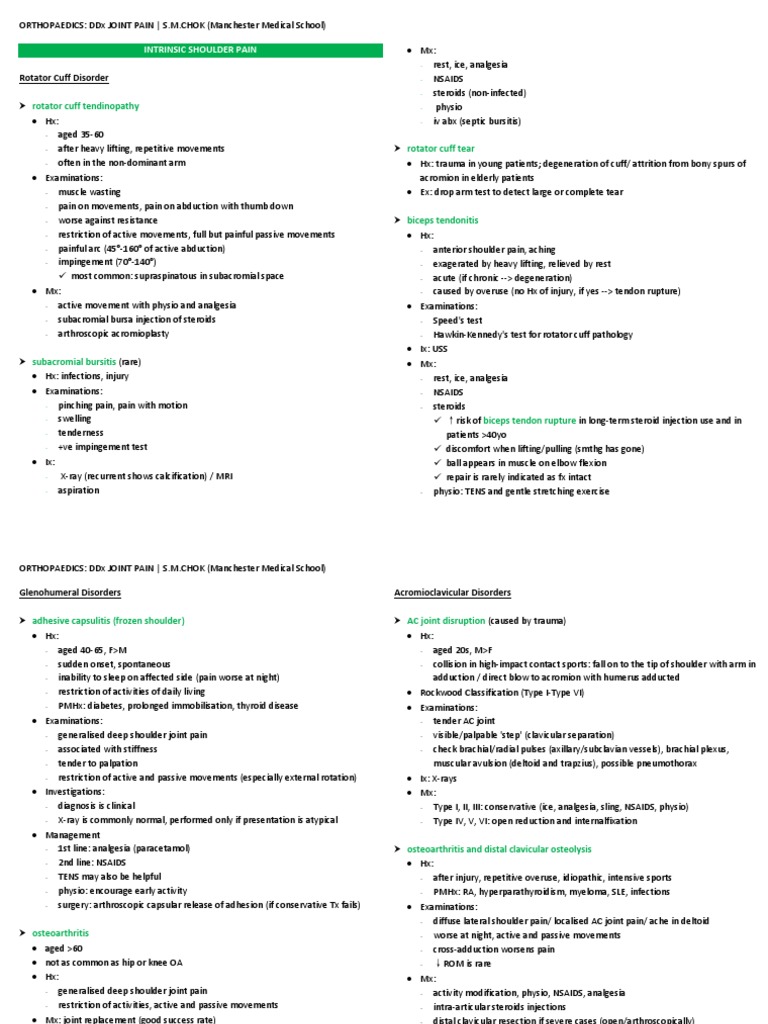 Orthopaedics Differential Diagnoses of Joint/Bone Pain Codo Rodilla