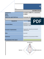 Informe de Puestos Administrativos