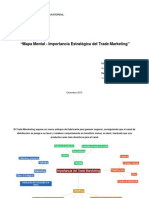 MAPA MENTAL - Importancia Estratégica Del Trade Marketing