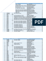 Diputados AProclamar