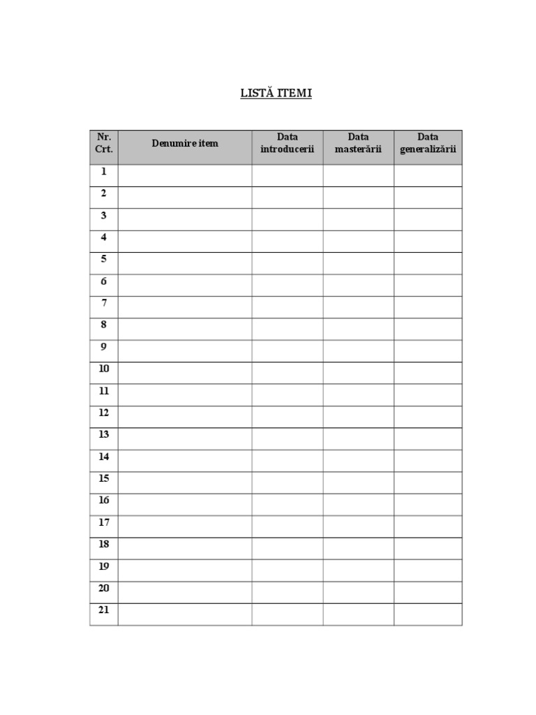 Listă Itemi Aba | PDF