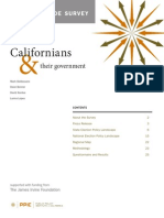 PPP Califrnai survey (12,02,2015)