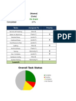 Project Management Dashboard Excel 0