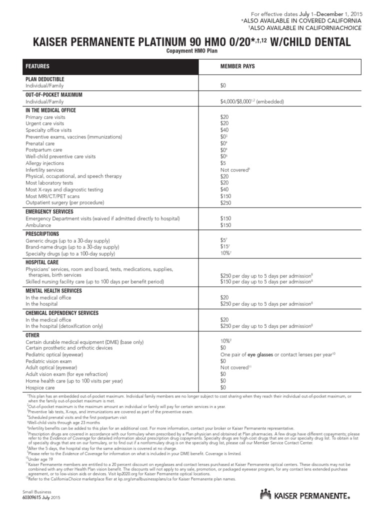 Kaiser Platinum 90 Hmo 0 20 12 15 PDF Glasses Health