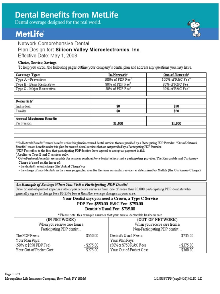 Metlife Dental Ppo 12 15 Dentures Met Life