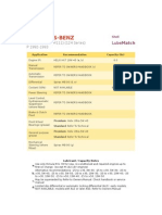 Shell Recommendation On Oils