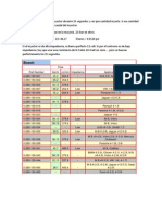 Caudal de Inyectores 2 PDF