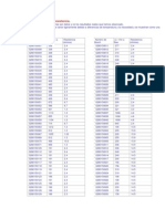 Caudal de Inyectores 3 PDF