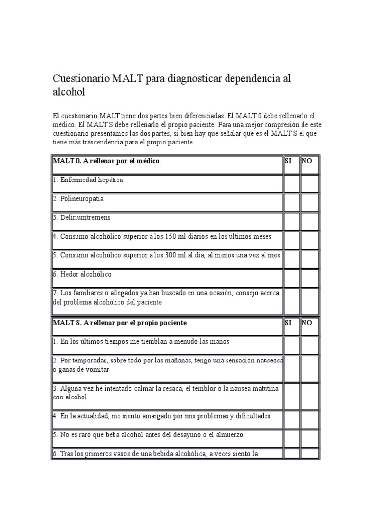 Cuestionario MALT Para Diagnosticar Dependencia Al Alcohol