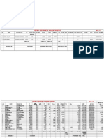 Spero Property Management Salary Sheet