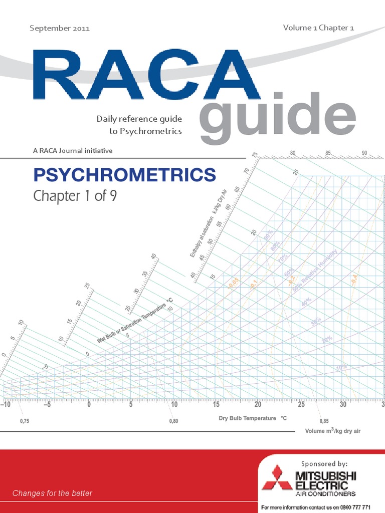 RACA Guides September 2011asdasd | PDF | Air Conditioning | Water Vapor