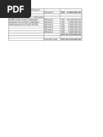 Download Menu Sonokembang Catering 2016 by IhyaRidha SN292583448 doc pdf