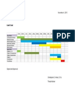 Rengel Cane E. Sia November 4, 2015: Gantt Chart