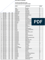 Lista, 650 Mësuesit Që Pranohen Për T'u Punësuar Në Arsim